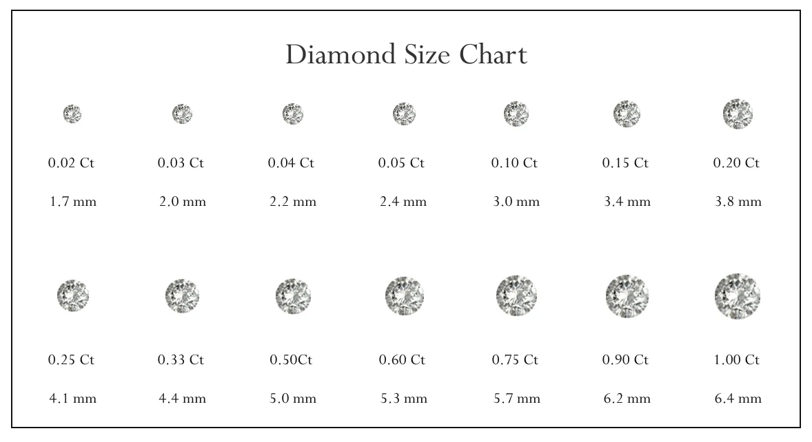 K10 Diamond Necklace (Pink Gold) - Image 4